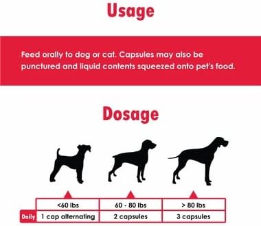 Omega-Caps Extra Strength for Large Breeds-Vet Formulated for Healthy Radiant Skin & Coat While Reducing Shedding. Contains Omega 3 for Immune System Support, Easy to Dose, 1000 Soft Gel Capsules