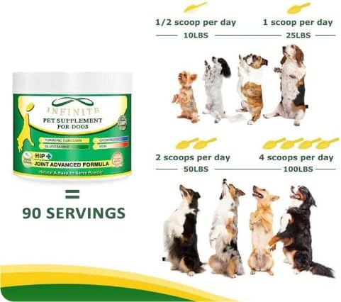 Hip & Joint Supplement Powder. This natural supplement is made with Turmeric Curcumin, Glucosamine, Chondroitin, and MSM, and it rebuilds damaged tissue and relieves inflammation.