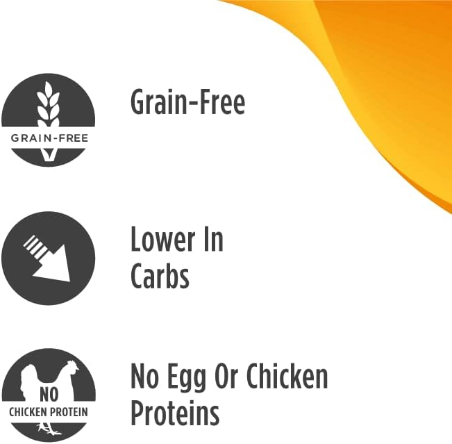 Nulo Freestyle Adult Trim Formula Grain-Free Weight Management Dry Kibble Dog Food With Healthy Digestive Aid BC30 Probiotic and L-Carnitine, Cod & Lentils, 6 Pound Bag