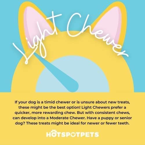 hotspot pets Freeze Dried Chicken Treats for Cats & Dogs -1LB Bag- Resealable Bag- Single Ingredient All Natural Grain-Free Chicken Breast -Made in USA- Perfect for Training, Topper or Snack (Chicken)