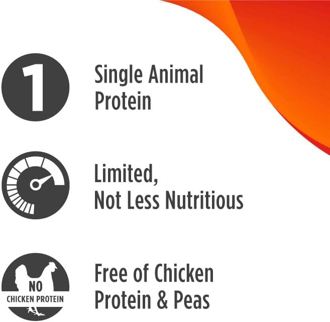 Nulo Freestyle Limited Ingredient All Breed Dog Food, Premium Allergy Friendly Adult & Puppy Grain-Free Dry Kibble Dog Food, Single Animal Protein with BC30 Probiotic for Healthy Digestive Support