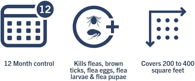 PETARMOR Home Carpet Powder for Fleas and Ticks, Protect Your Home from Fleas and Deodorizes Carpets, 16 Ounce (Pack of 2)