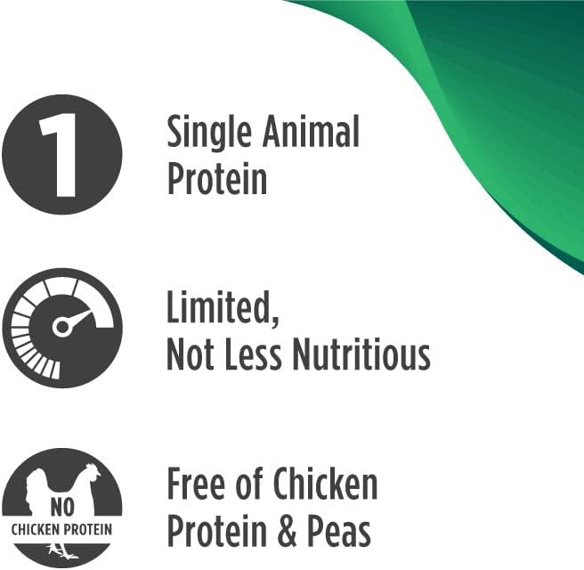 Nulo Freestyle All Breed Dog Food, Premium Allergy Friendly Adult & Puppy Grain-Free Dry Kibble Dog Food, Single Animal Protein with BC30 Probiotic for Healthy Digestive Support 24 Pound (Pack of 1)