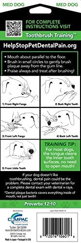 Medium Dog Toothbrush - Rounded Brush Head -Soft Flexible Bristles- for Safe and Gentle Brushing for Doggie, Any Medium Breed or Puppy, Daily Brushing Adds Years of Healthy Life
