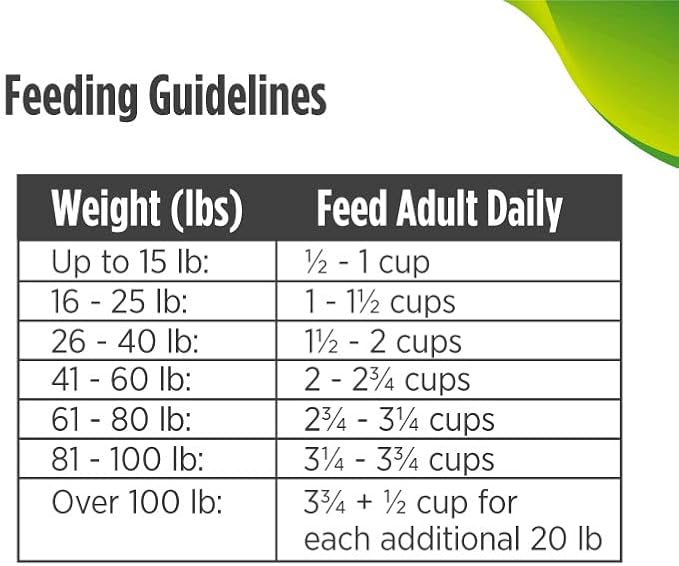 Nulo Freestyle All Breed Senior Dry Dog Food, Premium Grain-Free Dog Kibble with Healthy Digestive Aid BC30 Probiotic and Chondroitin Sulfate for Hip & Joint Support 26 Pound (Pack of 1)