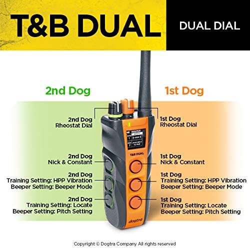 Dogtra T&B Dual Dial 1-Dog Remote Training and Beeper Collar - 1.5-Mile-Long Range, Sports Upland Hunting, Fully Waterproof, Rechargeable, Static, Locate - includes PetsTEK Trainer Clicker