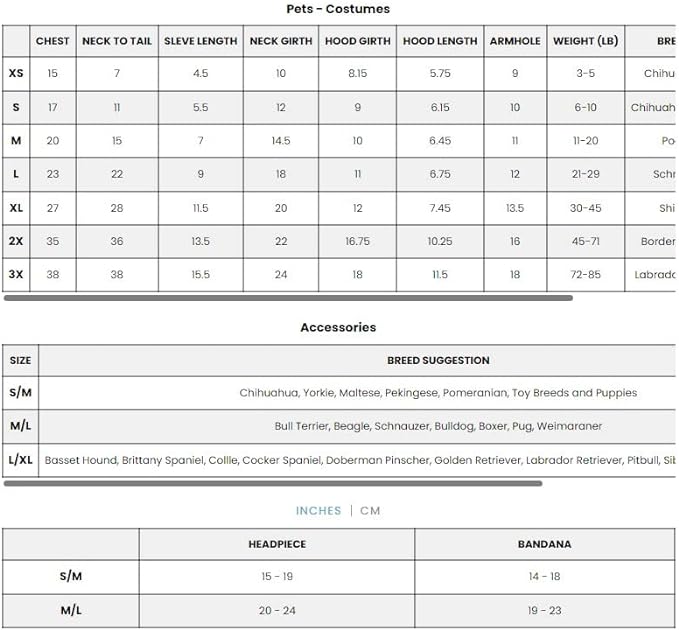 Rubie's unisex adult Disney: Winnie the Pooh Pet Costume Accessory Set, Eeyore, Medium Large US