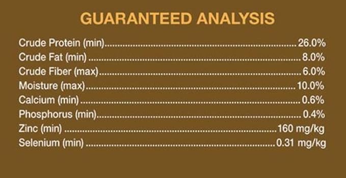 WA10037, Super Premium Canine Exotics Dog Food, Dry Alkaline Kibble, Vegan Recipe, Grain-Free, Gluten-Free, Single Source Protein, 7-Pound Bag