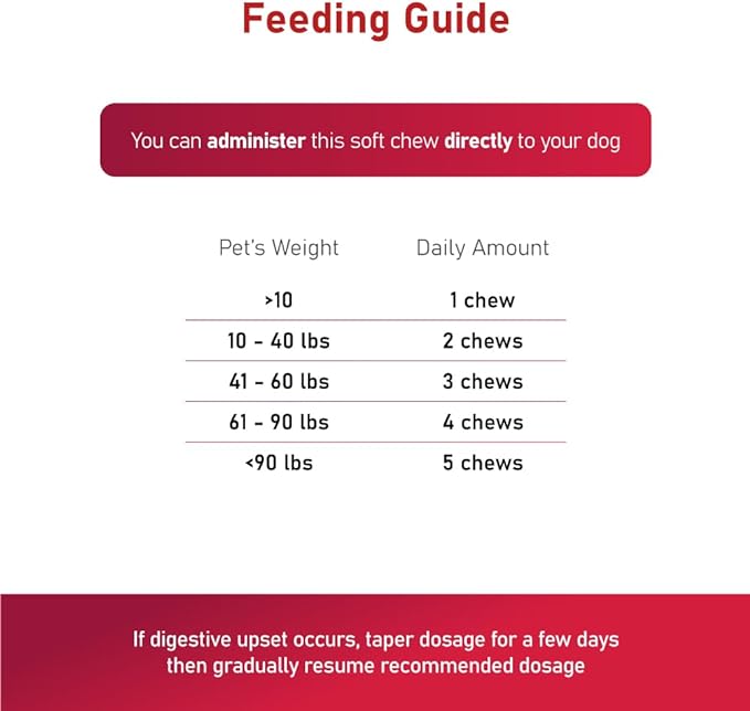 Cardio MAX Heart Support Supplement for Dogs - L-Taurine, L-Carnitine, EPA and DHA, Coenzyme Q10 - Aids Circulatory Strength, Cardiovascular Support, Heart Muscle Function- 60 Soft Chews