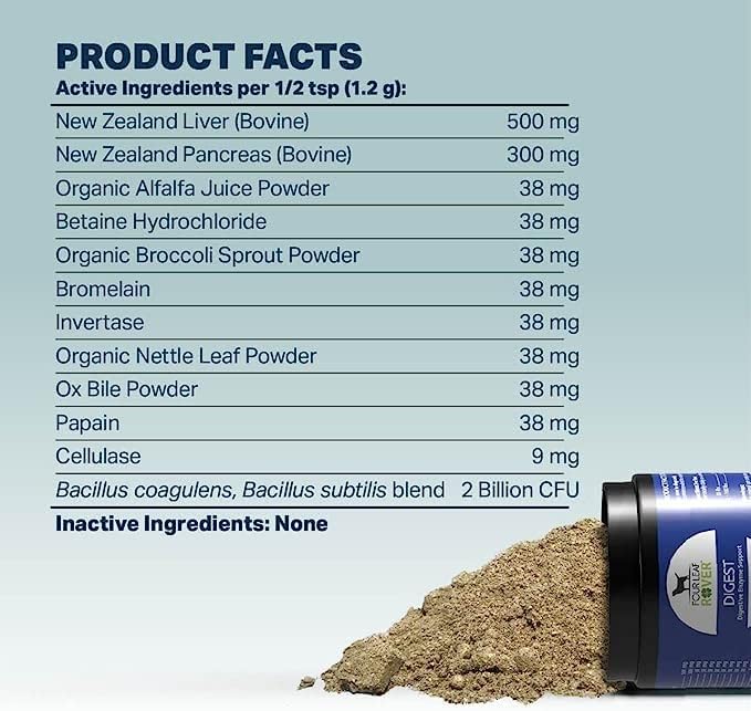 Digest - Digestive Enzymes with Probiotics for Dogs - 15 to 45 Day Supply, Depending on Dog’s Weight - Daily Gut and Immune Support - Vet Formulated - Easy to Mix