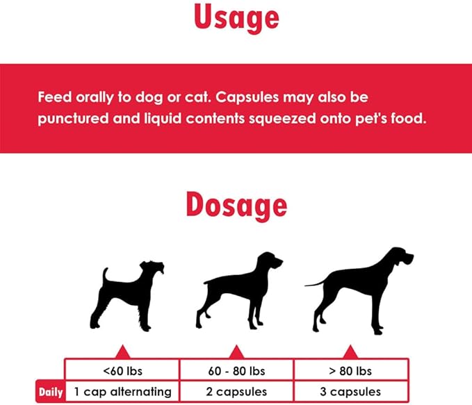 Omega-Caps Extra Strength for Large Breeds-Vet Formulated for Healthy Radiant Skin & Coat While Reducing Excess Shedding. Contains Omega 3 for Immune System Support, Easy to Dose, 60 Soft Gel Capsules