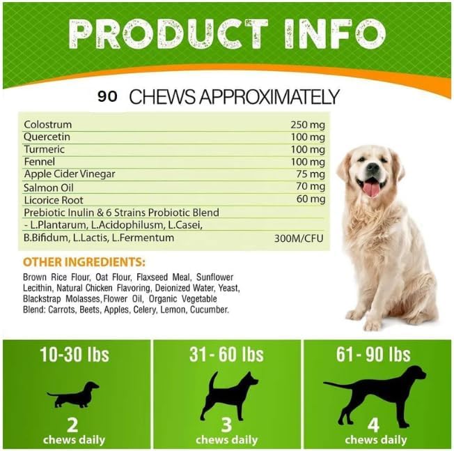 Pet Allergy and Itch Relief, Dog Allergy Chews, Intermittent Itchiness, Pet Probiotic, Seasonal Allergies - Anti Itch Support