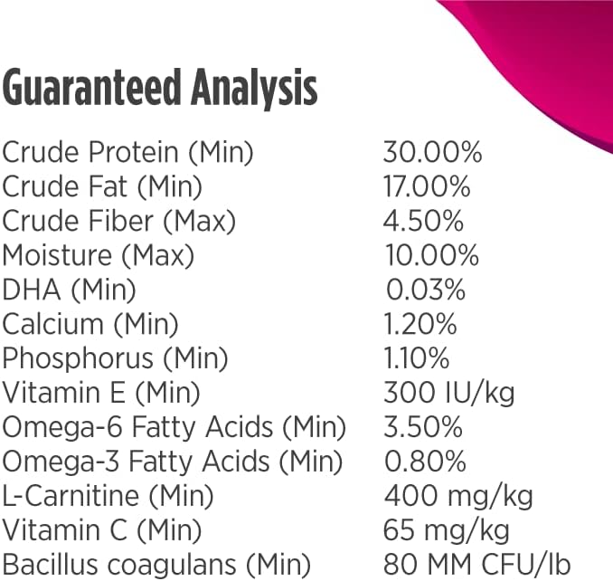 Nulo Freestyle Limited Ingredient Small Breed Dog Food, Premium Allergy Friendly Adult & Puppy Grain-Free Dry Kibble Dog Food, Single Animal Protein with BC30 Probiotic for Healthy Digestive Support