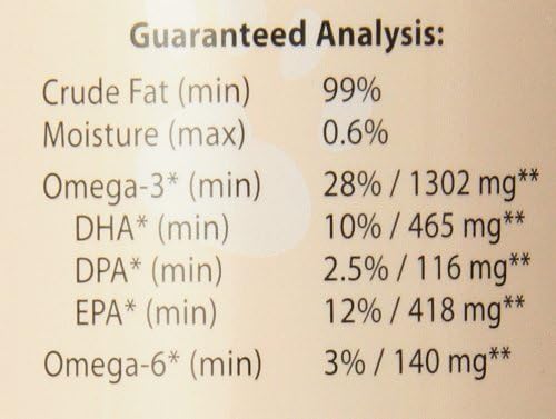Life Line Pet Nutrition Wild Alaskan Salmon Oil Omega-3 Supplement for Skin & Coat – Supports Brain, Eye & Heart Health in Dogs & Cats, 26 oz