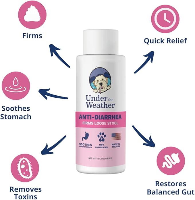 Under the Weather Anti-Diarrhea Liquid - Dog Anti Diarrhea Medication (4 oz Bottle)