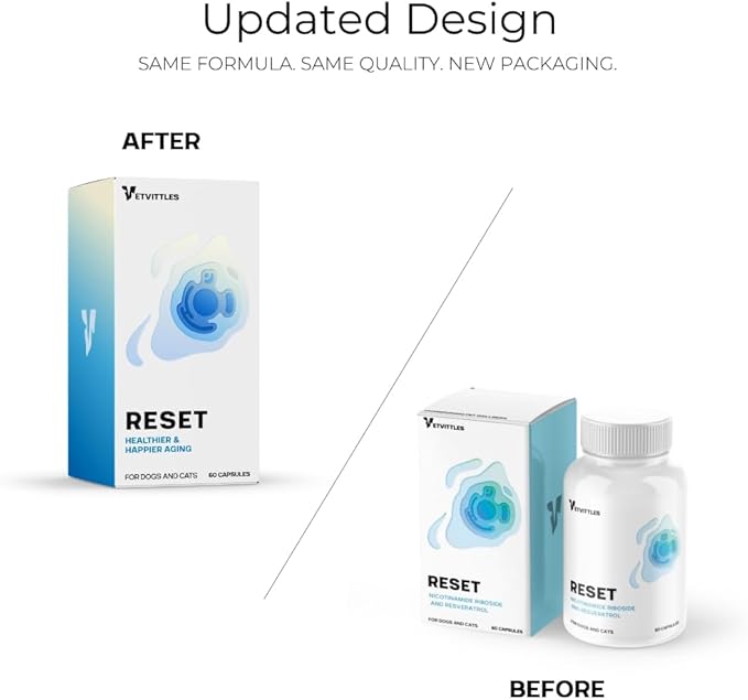 Reset NAD+ Booster for Dogs and Cats - Effective NR and Resveratrol Supplement for Healthy Aging, Cellular Repair, Increased Energy, and Metabolic Support- 60 Capsules