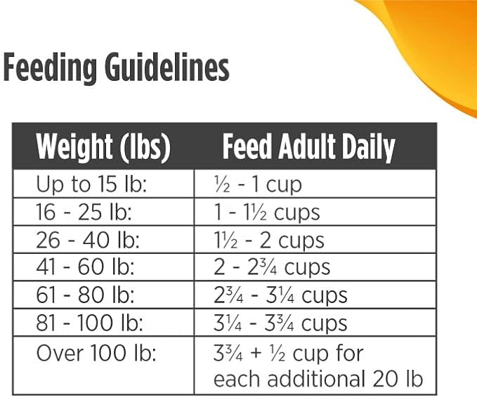 Nulo Freestyle Adult Trim Formula Dry Dog Food, Grain-Free Dog Kibble, Helps Promote Weight Management, With Healthy Digestive Aid BC30 Probiotic and L-Carnitine 26 Pound (Pack of 1)
