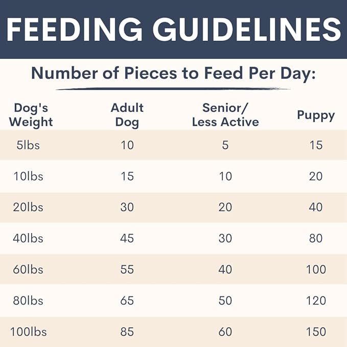 Mission Farms Freeze-Dried Raw Salmon & Pumpkin Formula Dog Food, 12oz Bag
