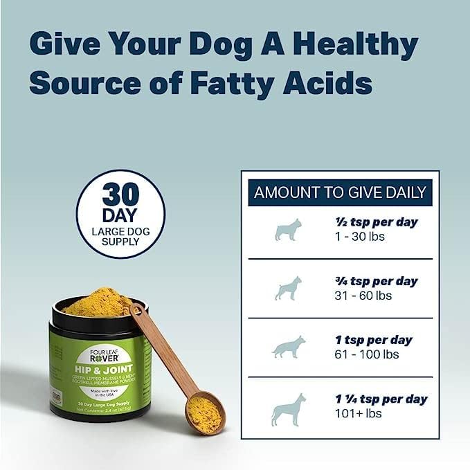 Hip & Joint - Mobility & Joint Support with Glucosamine and Chondroitin for Dogs, 2.4 oz - 22 to 60 Day Supply, Depending on Dog’s Weight - Vet Formulated - Easy to Mix - Delicious