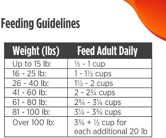 Nulo Freestyle Limited Ingredient All Breed Dog Food, Premium Allergy Friendly Adult & Puppy Grain-Free Dry Kibble Dog Food, Single Animal Protein with BC30 Probiotic for Healthy Digestive Support