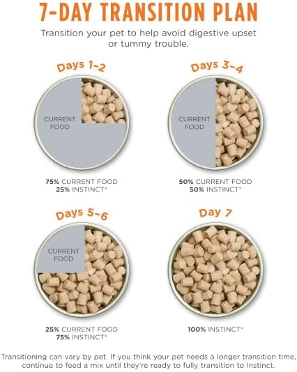 Instinct Freeze Dried Raw Meals Grain Free Recipe Dog Food 24 Ounce (Pack of 1)