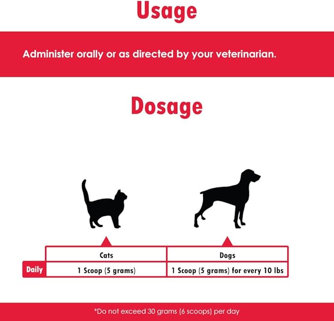 K-Plus Potassium Citrate Plus Cranberry Granules for Dogs and Cats - Veterinarian Approved UTI Remedy Granules - Supports Bladder Health - 60 Doses