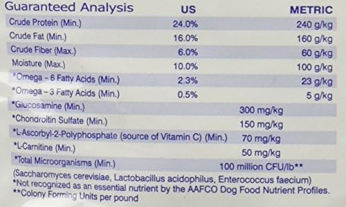 Nutri-Source Pure Vita Grain-Free Turkey And Sweet Potato Dry Dog Food, 5 Pound Bag