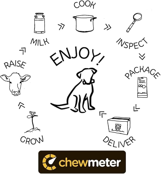 Chewmeter Yaky Himalayan Yak Cheese Dog Chews, Dog Bones for Aggressive Chewers, Healthy Dog Treats, Long Lasting, Natural, Rawhide Alternative, Grain Free, Dogs 65 lbs & Under, 3 Count (Pack of 1)
