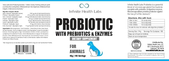 Probiotics for Dogs and Cats - Vet Formulated Pet Prebiotic & Enzyme Powder for Digestive, Gut & Immune Health - 160 Servings