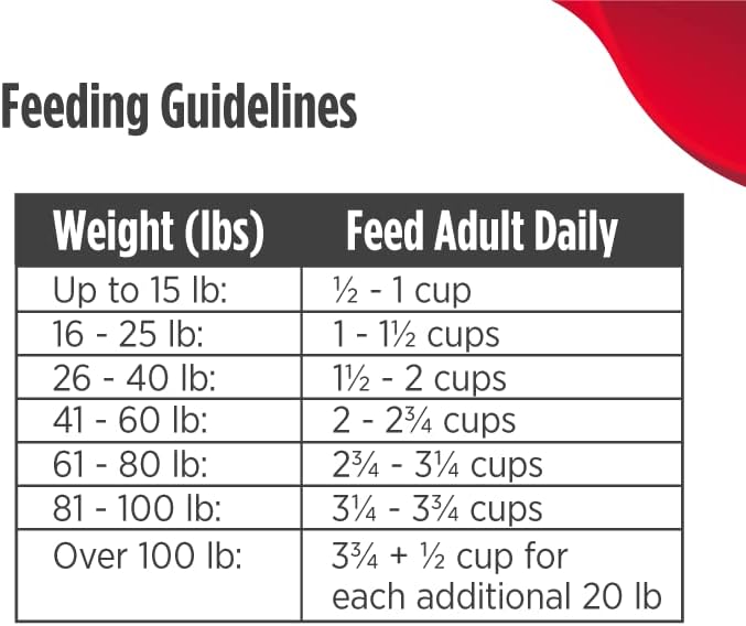 Nulo Adult Lamb Grain-Free Dry Food, 24 lb