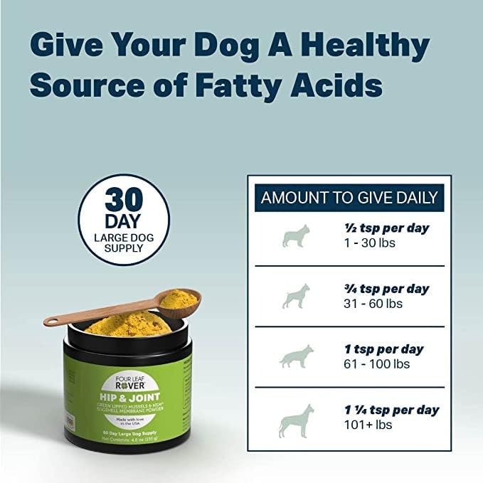 Hip & Joint - Mobility & Joint Support with Glucosamine and Chondroitin for Dogs, 4.8 oz - 44 to 120 Day Supply, Depending on Dog’s Weight - Vet Formulated - Easy to Mix - Delicious