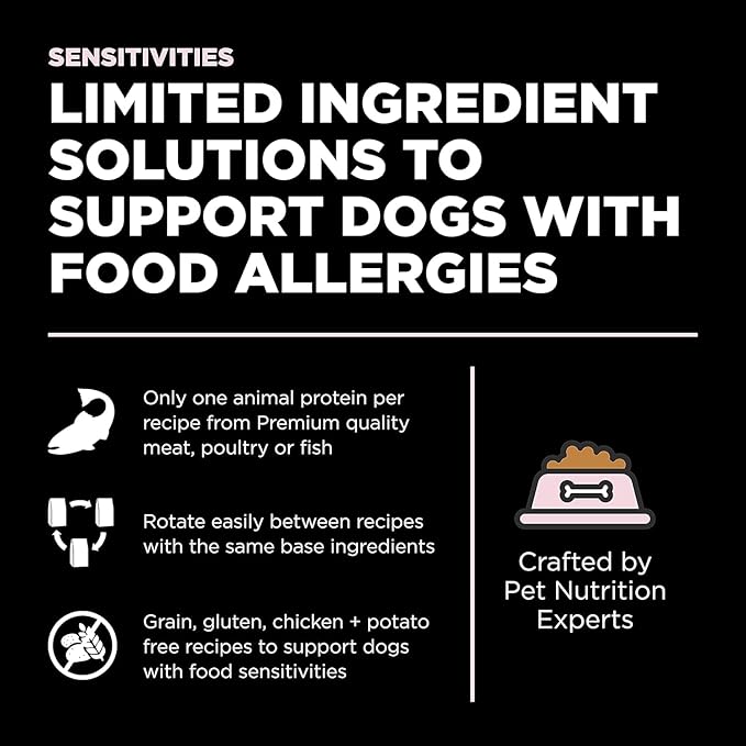 GO! SOLUTIONS Sensitivities – Small Bites Salmon Recipe – Limited Ingredient Dog Food, 3.5 lb – Grain Free Dog Food for All Life Stages – Dog Food to Support Sensitive Stomachs