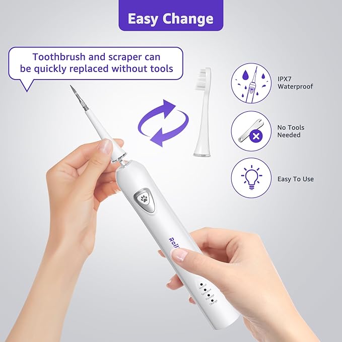 Dog Teeth Cleaning Kit, Dog Plaque and Tartar Remover with Dog Finger Toothbrush, Rechargeable Sonic Electric Dog Tooth Scraper & Brushing Kit for Dog, Pet