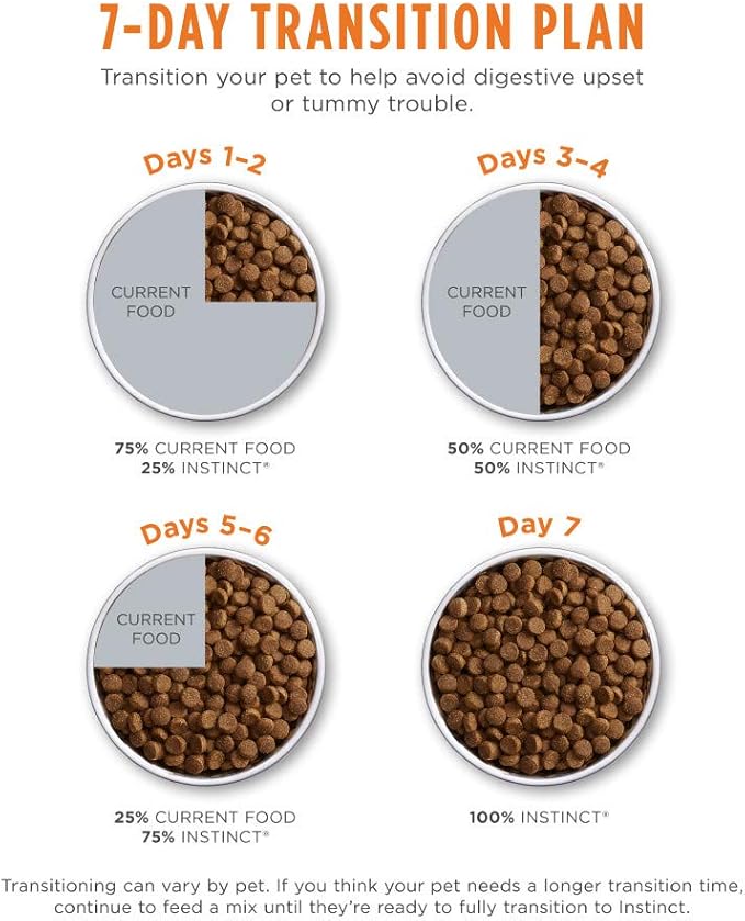 Real Salmon & Brown Rice Recipe Natural Dry Dog Food, 24 lb. Bag