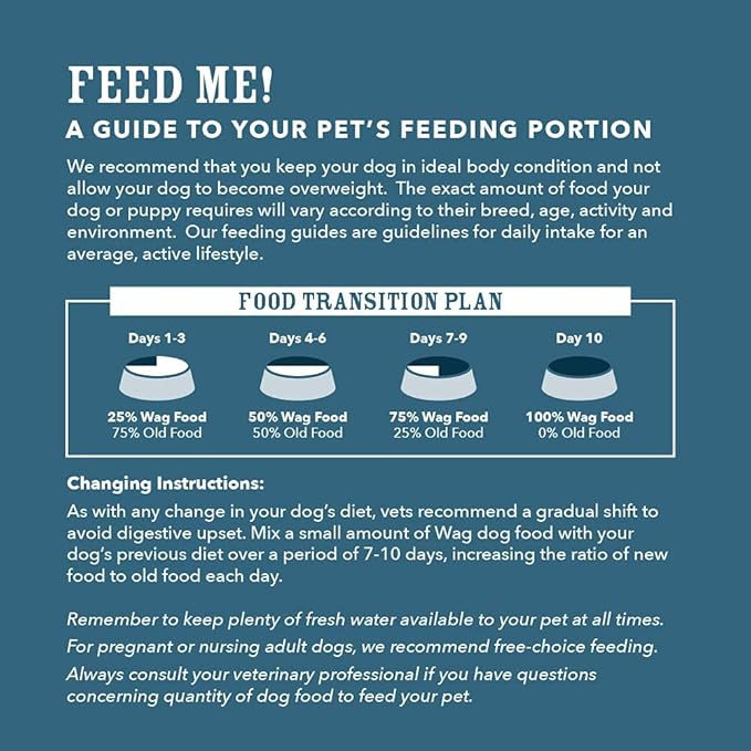Amazon Brand - Wag Dog Dry Puppy Food, Chicken and Brown Rice, 15 Pound (Pack of 1)
