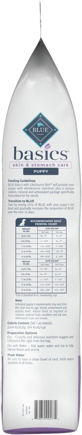 Blue Buffalo Basics Dry Dog Food for Puppies, Skin & Stomach Care, Limited Ingredient Diet for Dogs, Turkey Recipe, 24-lb. Bag
