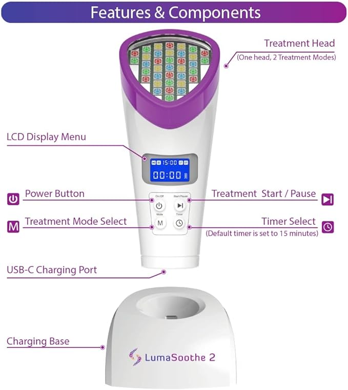 Light Therapy for Dogs and Pets - LED Light Therapy for Pain Relief, Muscle & Joint Pain, Reduce Inflammation, Heal Wounds, & Clear Skin Problems with 2 Therapy Modes