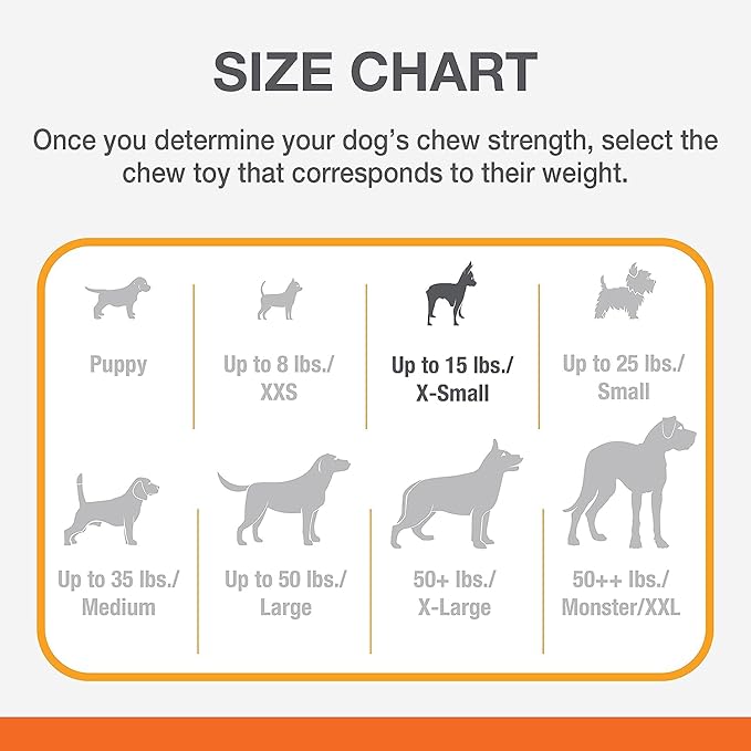 Nylabone Power Chew Classic Bone Chew Toy for Dogs, Durable Dog Toys for Aggressive Chewers, Bacon Flavor, X-Small/Petite - Up to 15 lbs. (1 Count)