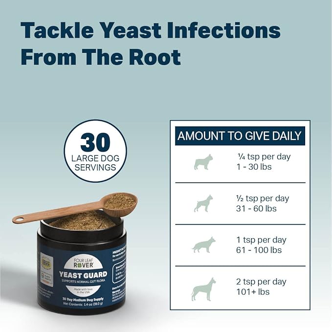 Yeast Guard - Dog Gut Health Probiotics Support Powder - Organic Herbs for Flora and Immune Support - 7 to 60 Day Supply, Depending on Dog’s Weight - Vet Formulated - for All Breeds
