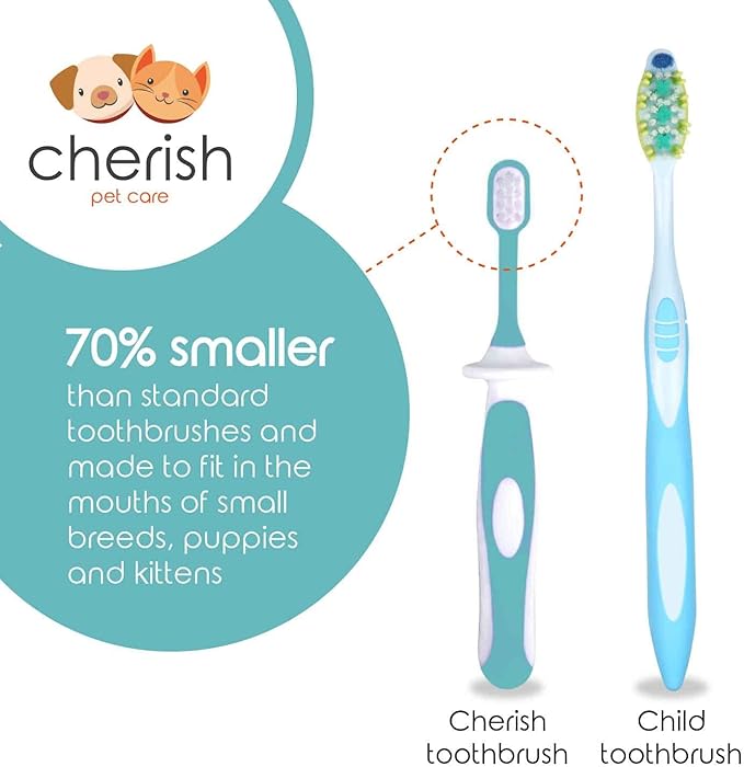 Cherish Pet Care Dog Tooth Brushing Kit (3pcs) - Dog Finger Toothbrush, Double-Sided Toothbrush, Small Dog Toothbrush, Dog Teeth Cleaning, Puppy Tooth Brushing Kit, Small Dog Tooth Brushing Kit