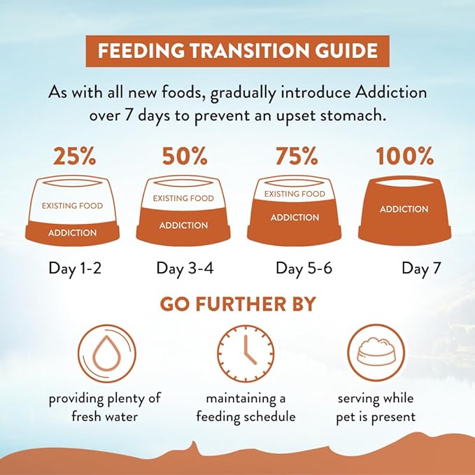 Addiction Wild Kangaroo & Apples - Dry Dog Food - Limited Ingredient Novel Protein - Muscle and Weight Management - Grain-Free - Ideal for Dogs with Food Allergies - Crafted in New Zealand 20lb