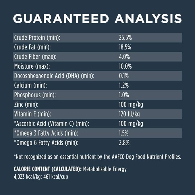 Instinct Raw Boost Whole Grain Dry Dog Food, Natural Puppy Recipe Kibble with Omegas + Freeze Dried Raw Dog Food, 20 lb. Bag