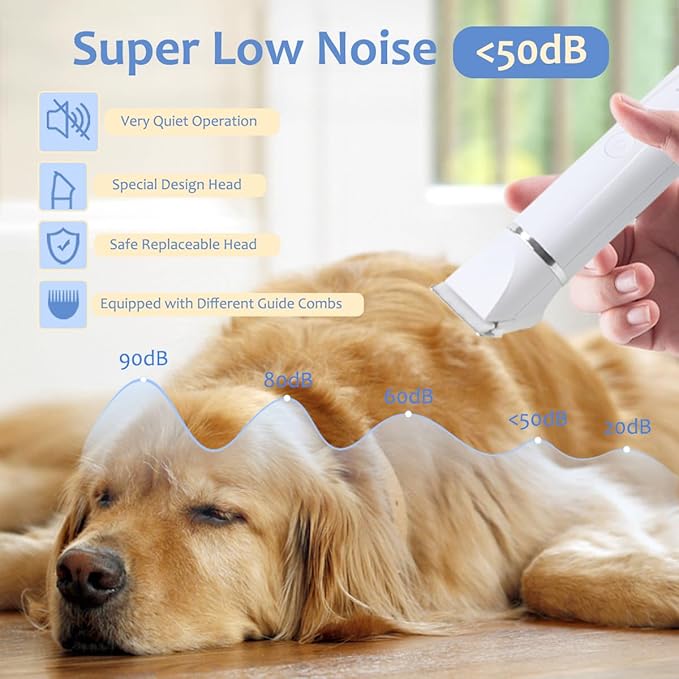 Dog Trimmer for Grooming,4 in 1 Dog Grooming Kit,Low Noise Electric Pet Hair Trimmer,Rechargeable Cordless Dog Paw Trimmer Nail Grinder Face Shaver for Small & Large Dog Cat Pet