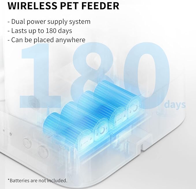 PETKIT Automatic Cat Feeder, 5L Automatic Cat Food Dispenser with Two Food Hoppers, Large Capacity Pet Dry Food Dispenser for Cat Dog, Automatic Dog Feeder with Wi-Fi, Detection Sensor/Portion Control