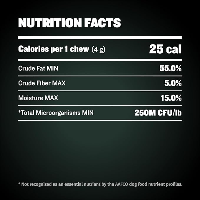 Bully Max Dog Weight Gainer Chews - High Calorie Health Supplement for Healthy Weight Gain, Immunity & Digestive Health for All Breeds & Ages - 2 Packs, 75 Soft & Tasty Chews per Pack
