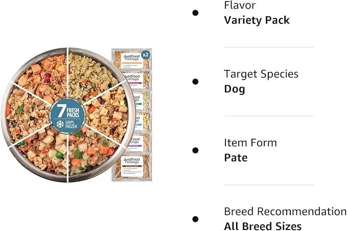 JustFoodForDogs Frozen Fresh Dog Food Sampler Human Grade Dog Food Variety Box, Complete Meal or Dog Food Topper, 18 oz (Pack of 7)