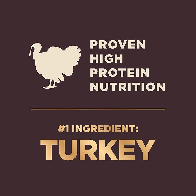 Wellness CORE+ Grained Dry Dog Food, Original Turkey & Chicken with Freeze Dried Turkey Recipe, 20 Pound Bag