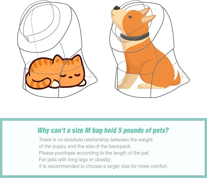 YUDODO Pet Dog Backpack Carrier with Storage Pockets Dog Front Pack for Small Dogs Cats Head Out Breathable Chihuahua Backpack for Hiking Cycling Walking (L(9-14lbs), Rose)