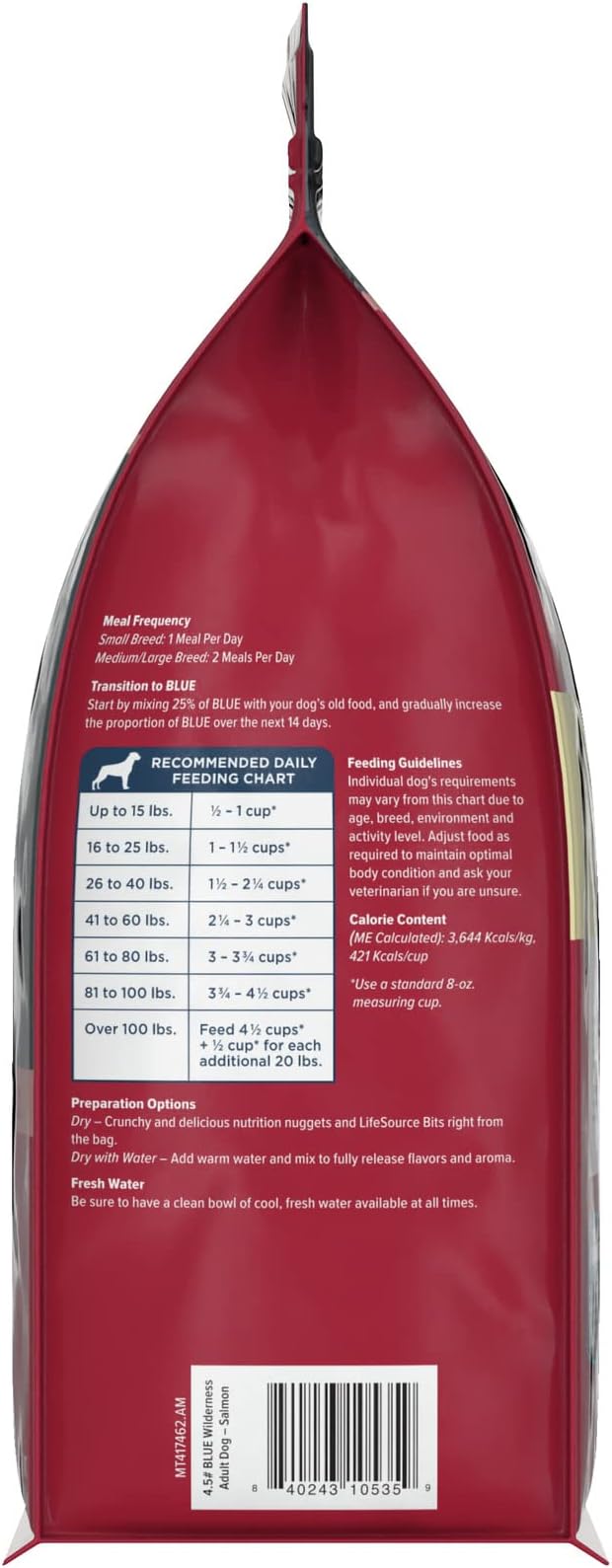 Blue Buffalo Wilderness Adult High-Protein Dry Dog Food with Real Salmon, Grain-Free, Made in the USA with Natural Ingredients, Salmon, 4.5-lb. Bag