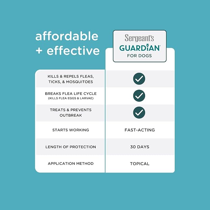 Sergeant's Guardian Flea & Tick Squeeze On for Dogs 7-33 lbs., 3 Count